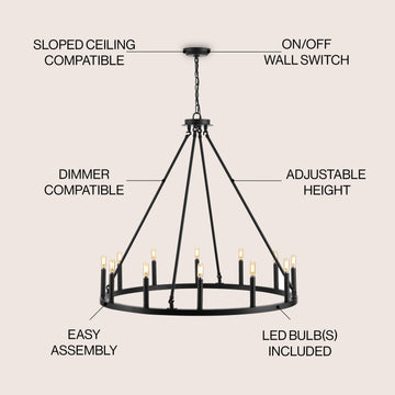 Oberto Ring Iron Rustic Farmhouse LED Chandelier - JONATHAN Y